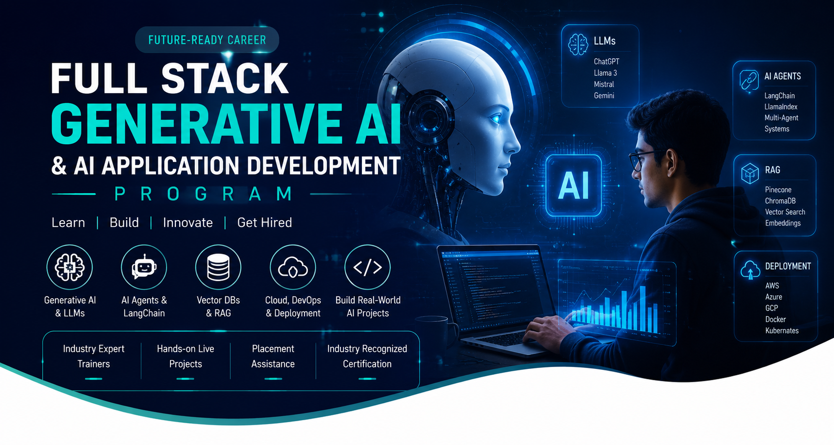 Full Stack Generative AI Course